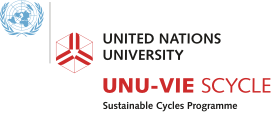 UNU